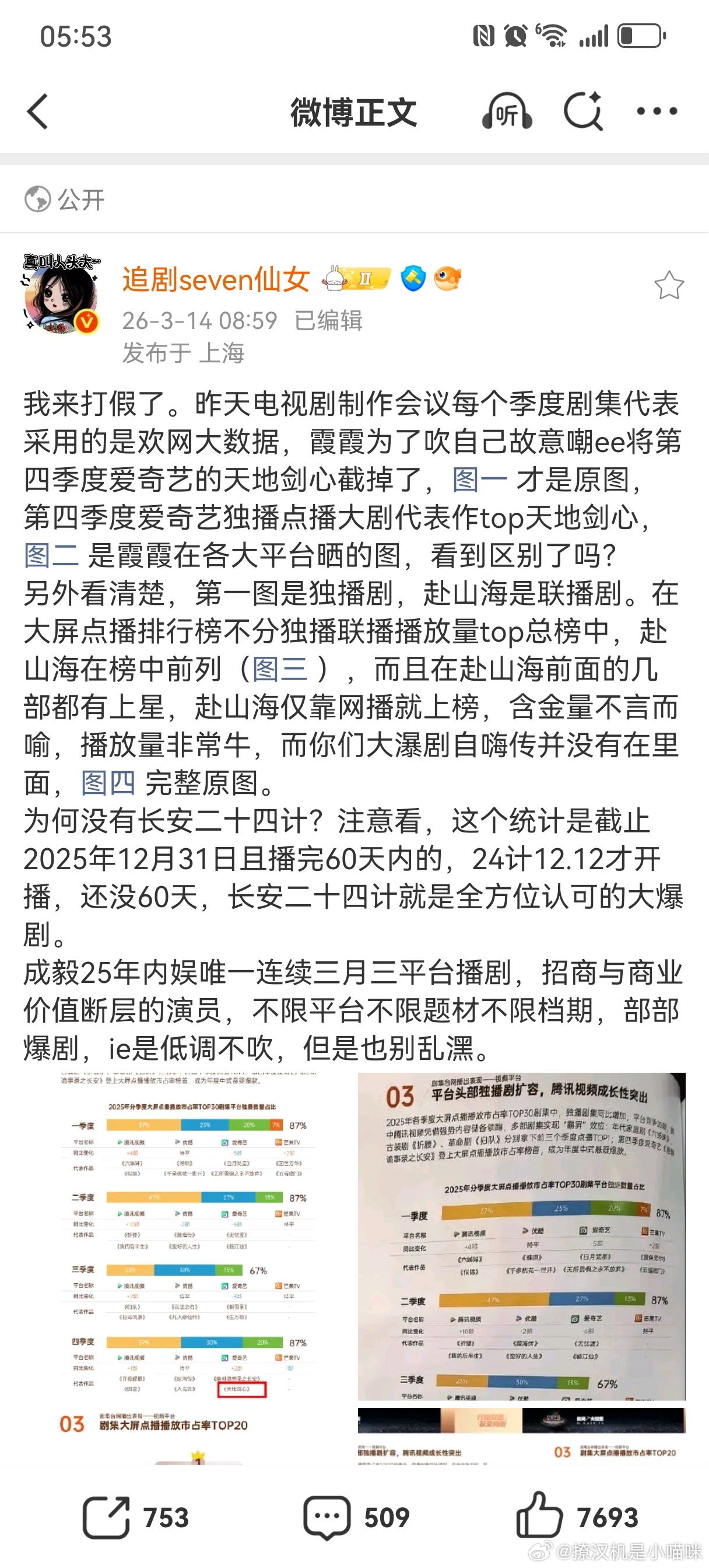 💔谁在偷偷截数据黑成毅？欢网原数据明明白白：《长安二十四计》是2025年优酷唯
