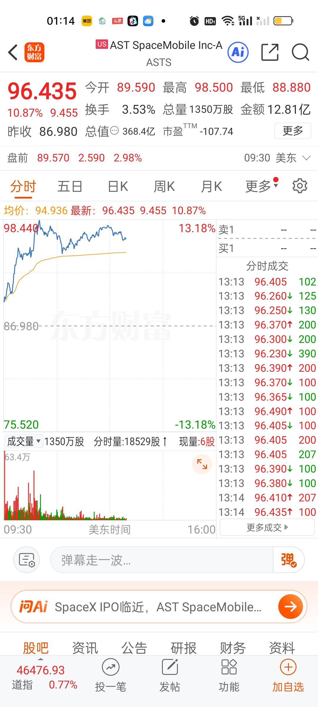 美股商业航天板块目前是暴涨的状态。火箭实验室和卫星通信涨幅都在10%以上。我们今