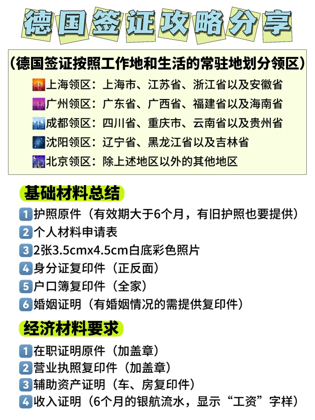 德国签证｜一篇不踩雷的详细攻略