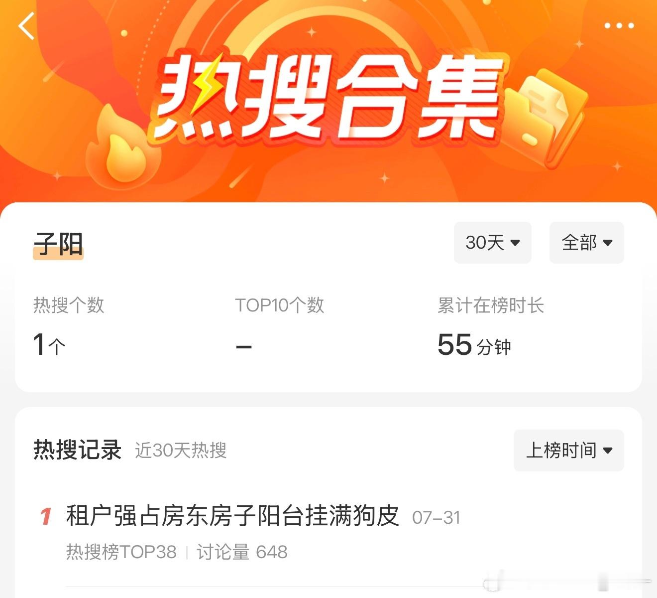 瓜友速报 子阳喜提热搜 ​​​