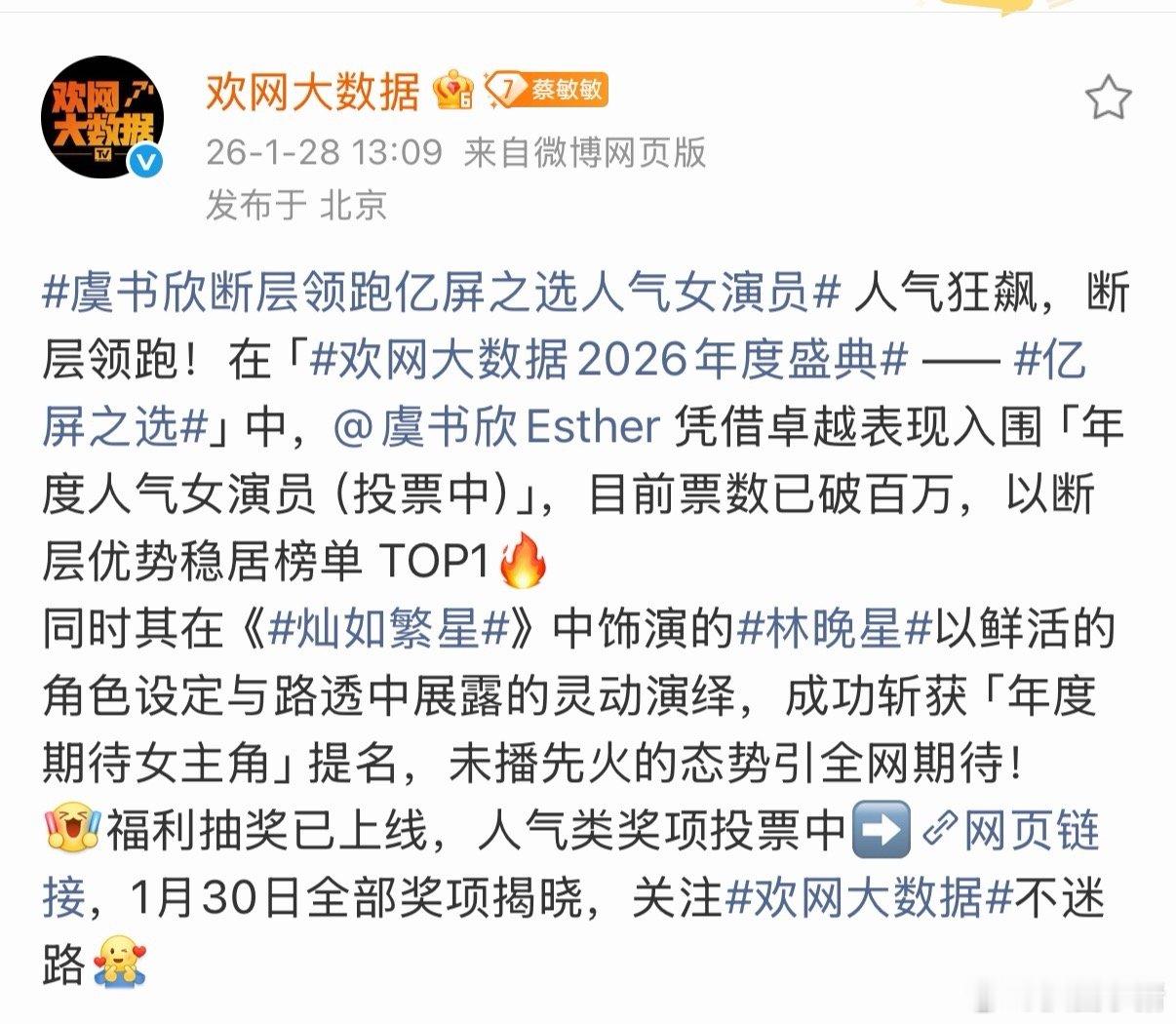 虞书欣入围欢网大数据年度人气女演员（投票中），目前票数已破百万，以断层优势稳居榜