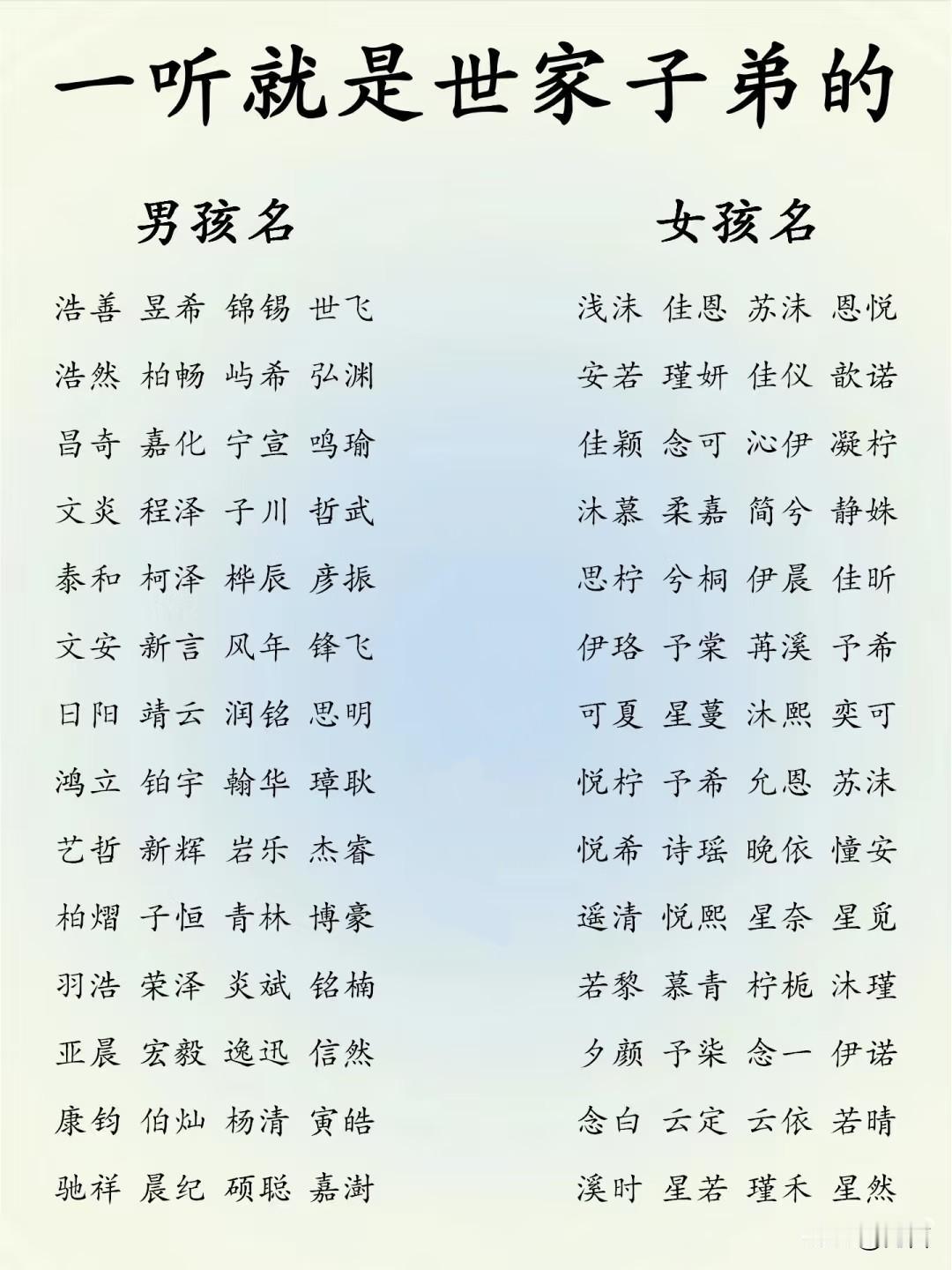 一听就是世家子弟的宝宝名字

男孩名（世家风范）
1. 云岫
• 出处：陶渊明《