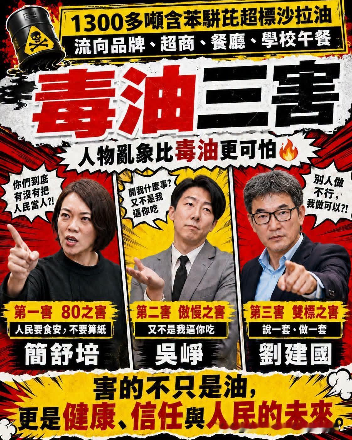 毒油案持续发酵，1300多吨含有致癌物苯并芘的沙拉油流入市场，民众十分担忧身体健