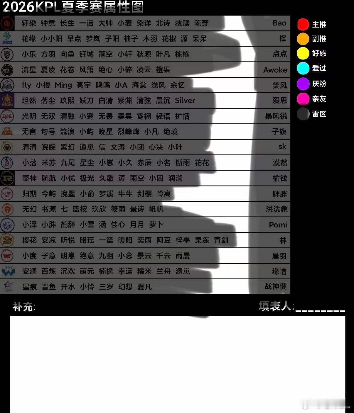 老子现在的心情 