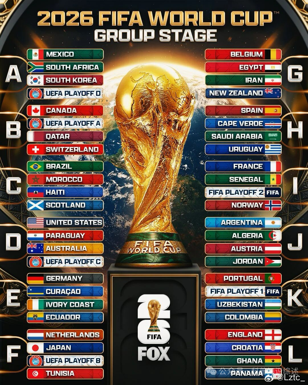 距离我们开始看到这些团体开展行动还有100天 🔥世界杯足球 你最期待观看202