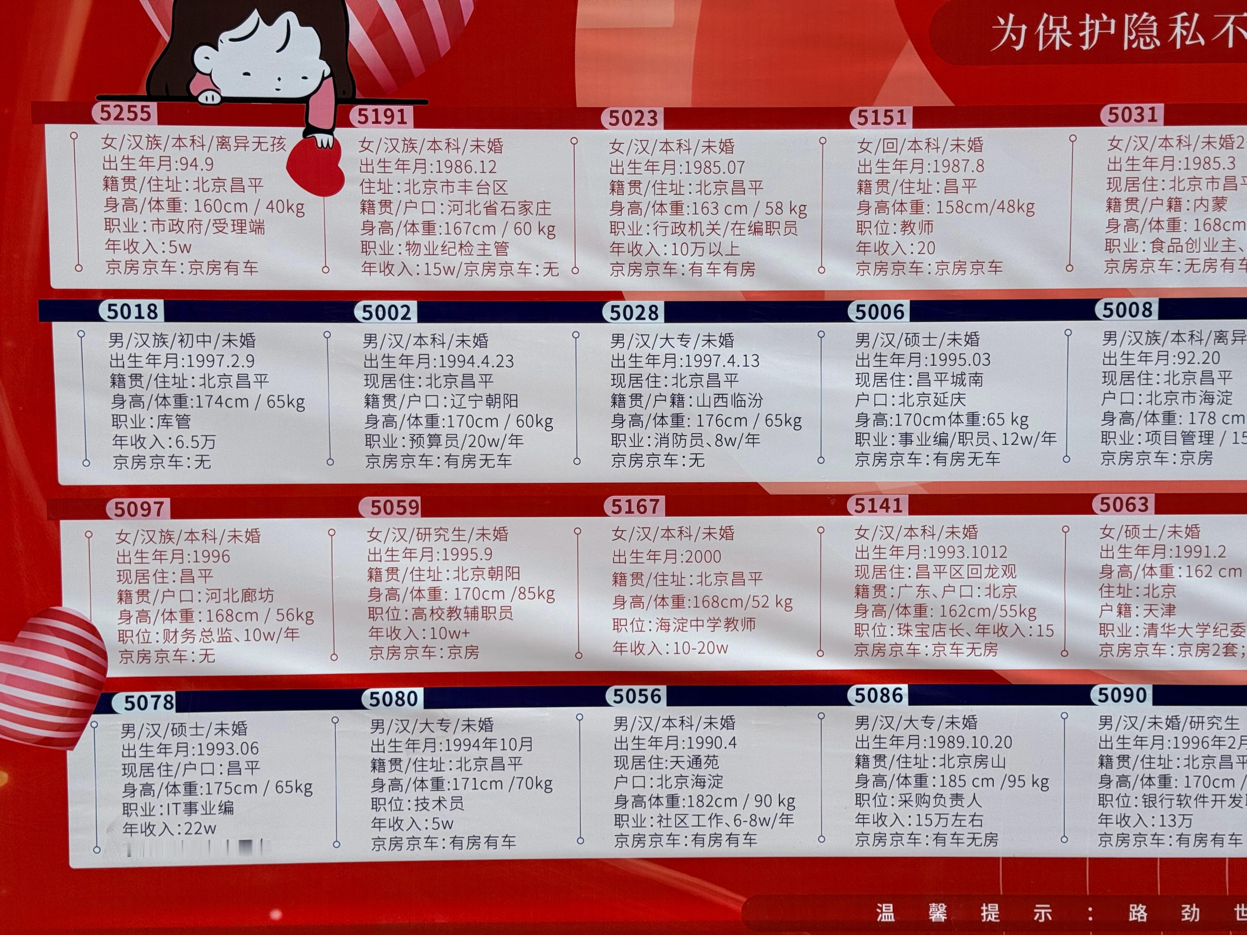 偶然路过相亲角