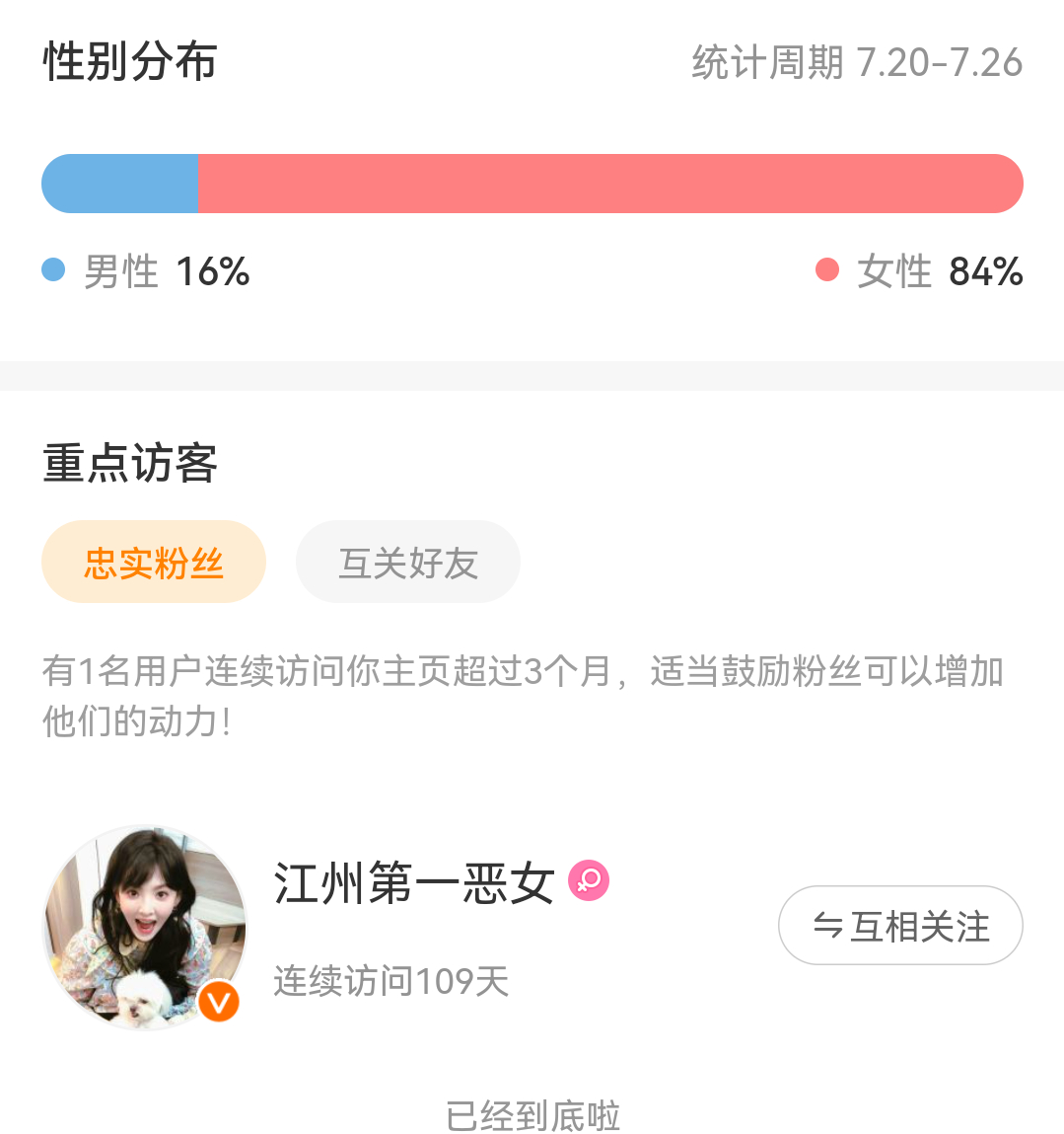 视奸惯犯？