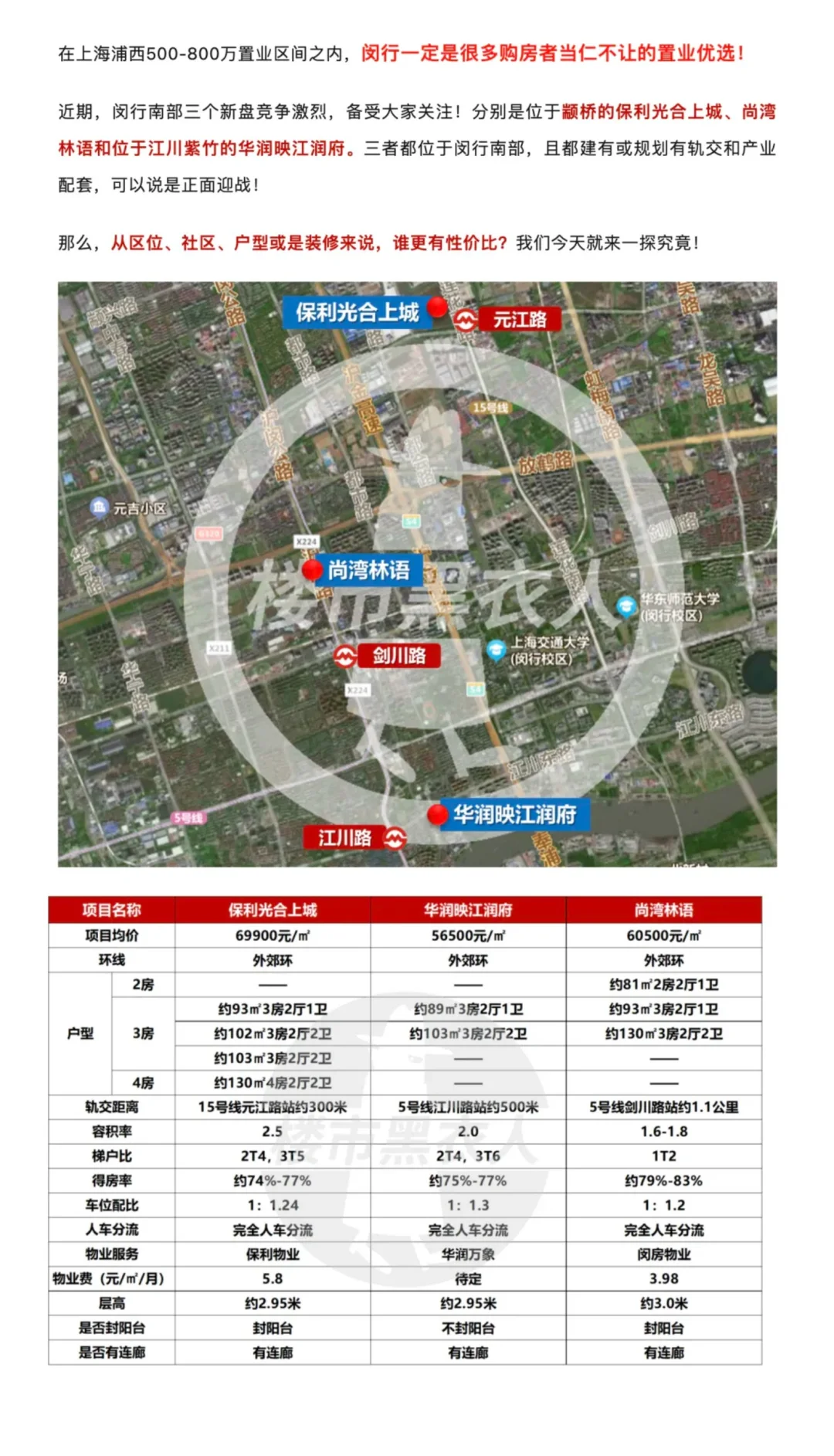 闵行“南区三子”排排站，谁才是白月光？