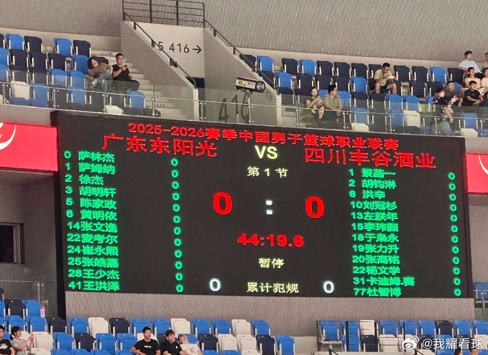 广东队大名单出炉，焦泊乔、奎因和杜润旺三大主力轮休，张文逸、陈家政进入轮换阵容，