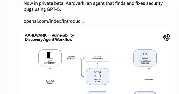 OpenAI首个GPT-5找Bug智能体：全自动读代码找漏洞写修复