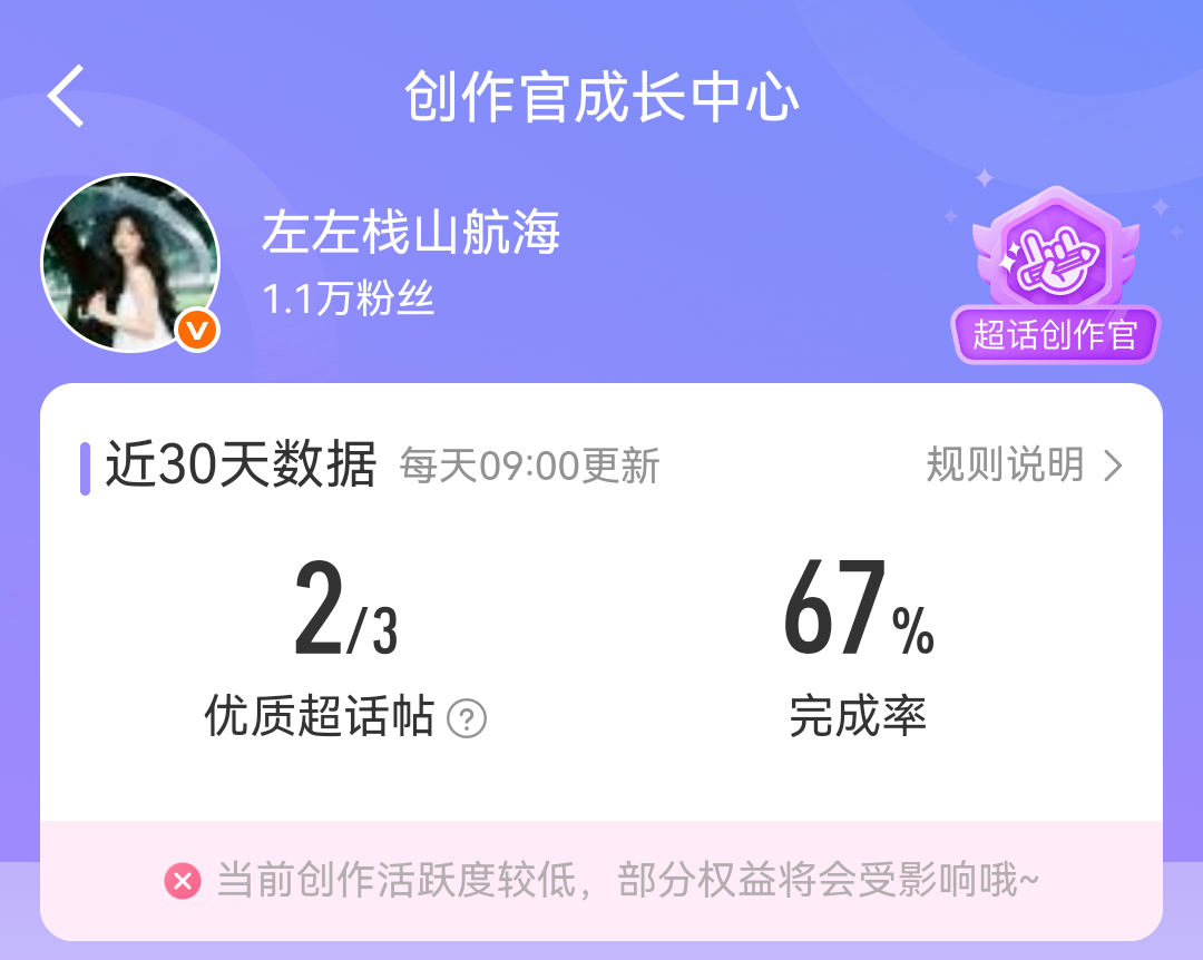 刚过这个czg就这样对我是吗请超话对我好一点💧 