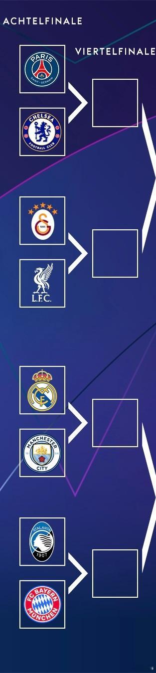 ［拜仁半区汇集过去十年的欧冠冠军得主］巴黎 2025切尔西 2021利物浦 20