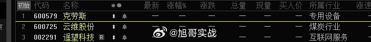 今日短线连板这块旭哥的观点1-2的可以看这个互联网的，2-3的则是煤炭和国企改革