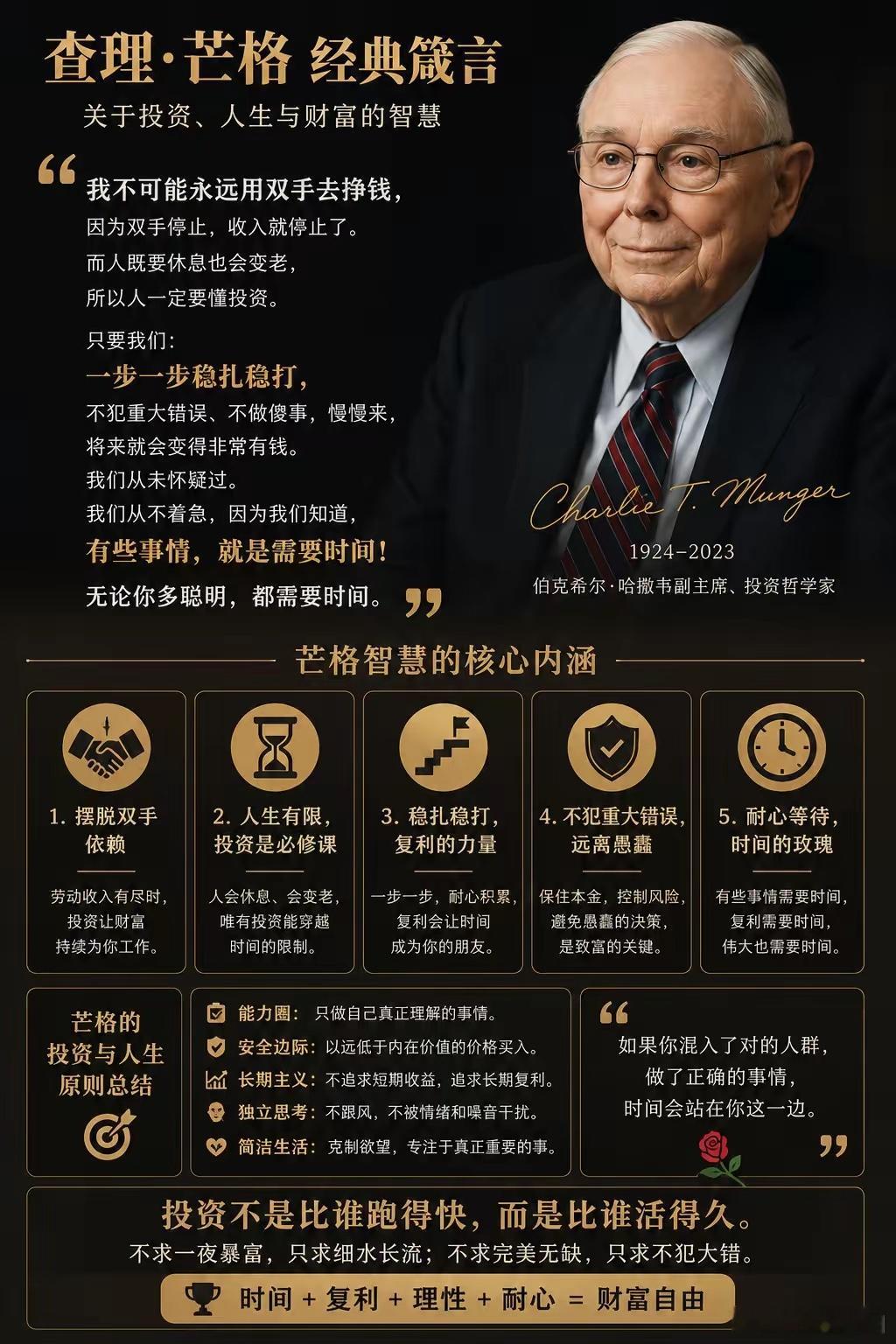 芒格 多元思维 