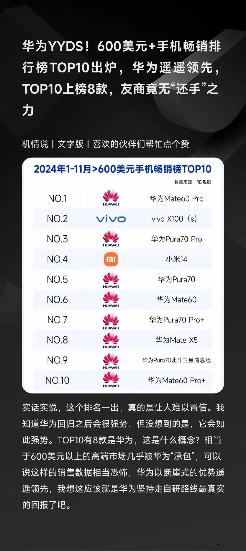 华为YYDS！600美元+手机畅销排行榜TOP10出炉，华为遥遥领先，TOP10