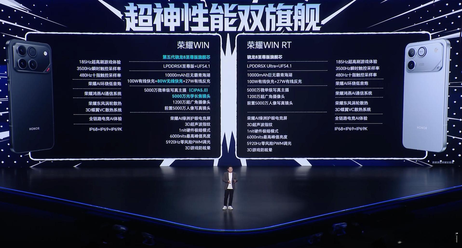 荣耀WIN RT（骁龙8至尊版）12+256 2599元12+512 3099元