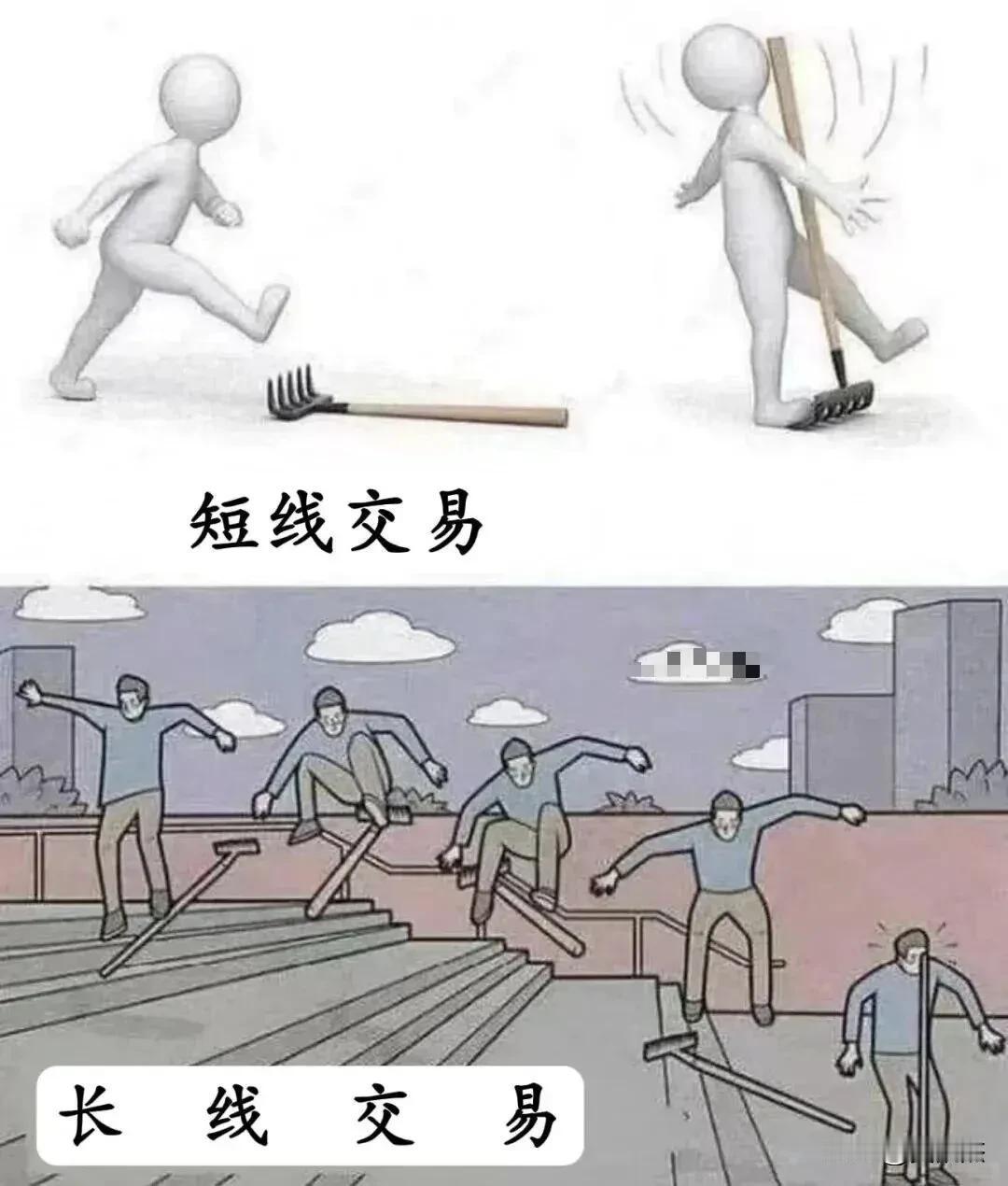 分享一些股票梗图，你们还有哪些梗图分享一下，我收藏一波。