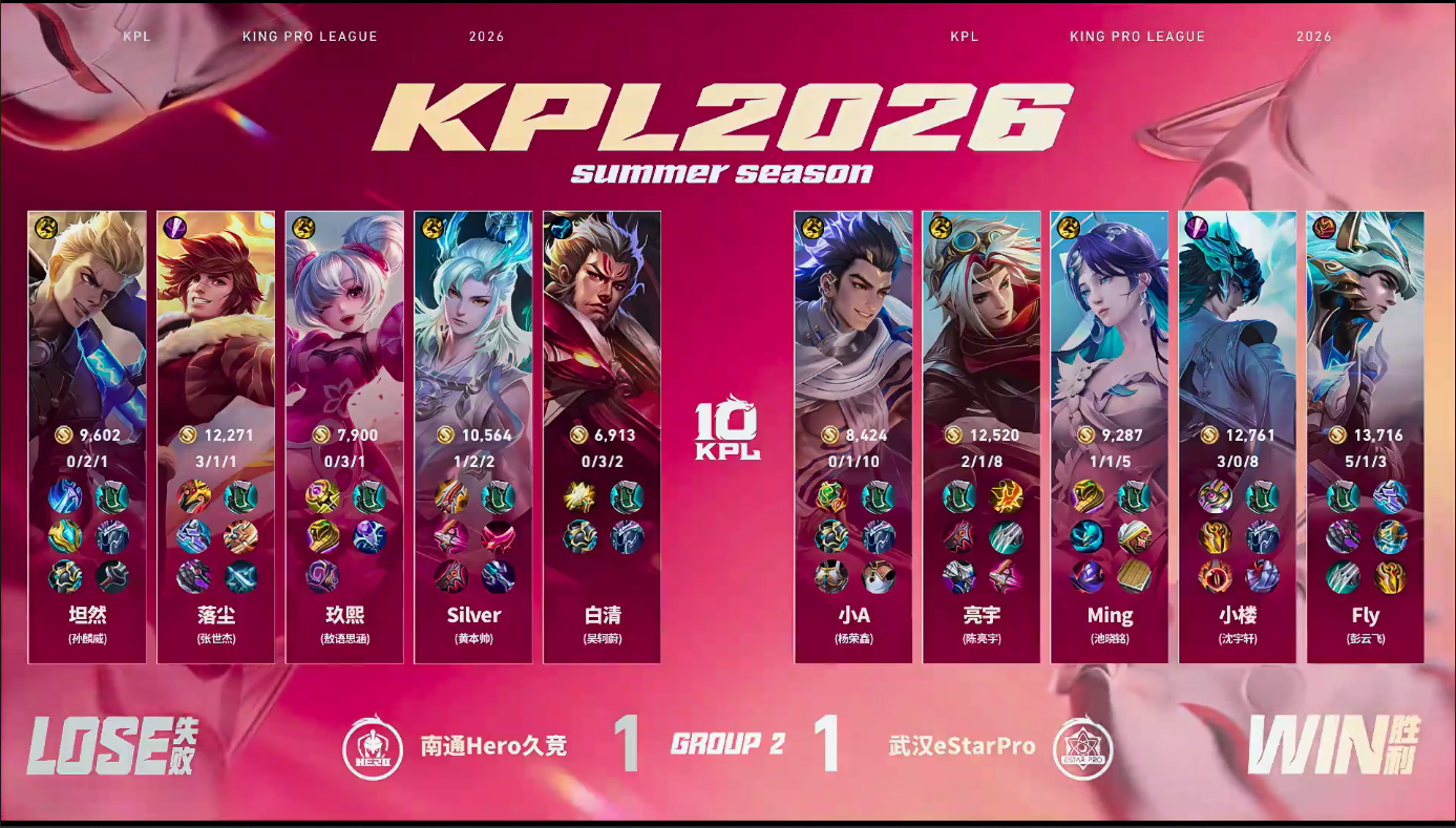 Fly无双飞将四杀Hero对战eStareStar 1:1 HeroFly马超获