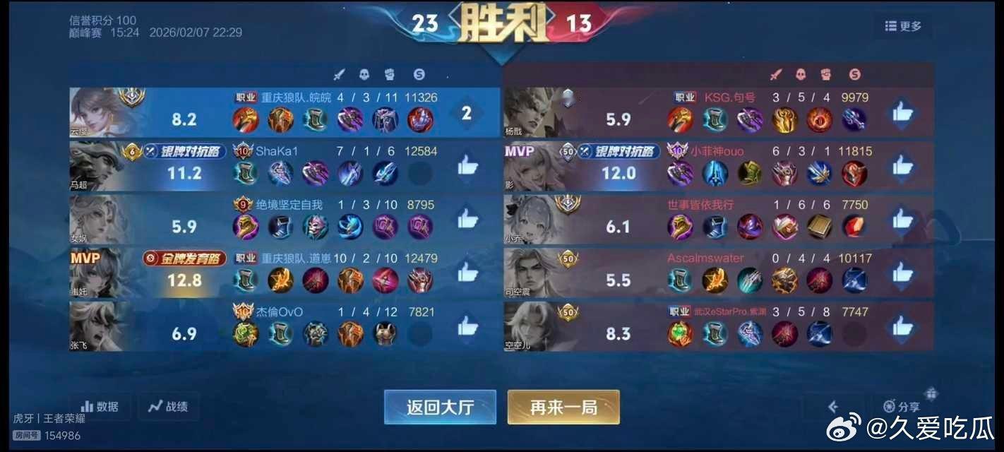 巅峰撞车记录 皖皖 道崽 句号 紫渊瓜友们晚安 