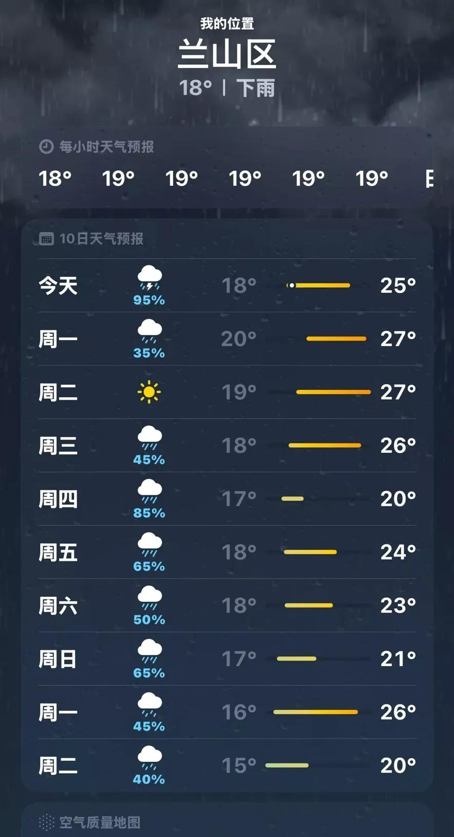 受不了了！临沂能不能不下雨了？

这个秋天 雨下起来没完了，花生都要烂地里发芽了