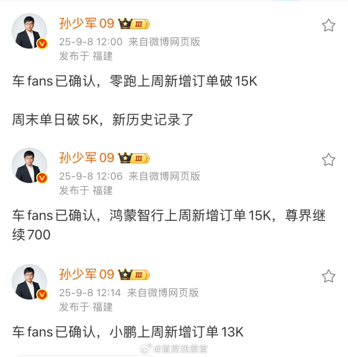 据车fans 消息：-零跑上周新增订单破 15K；-鸿蒙智行上周新增订单 15K
