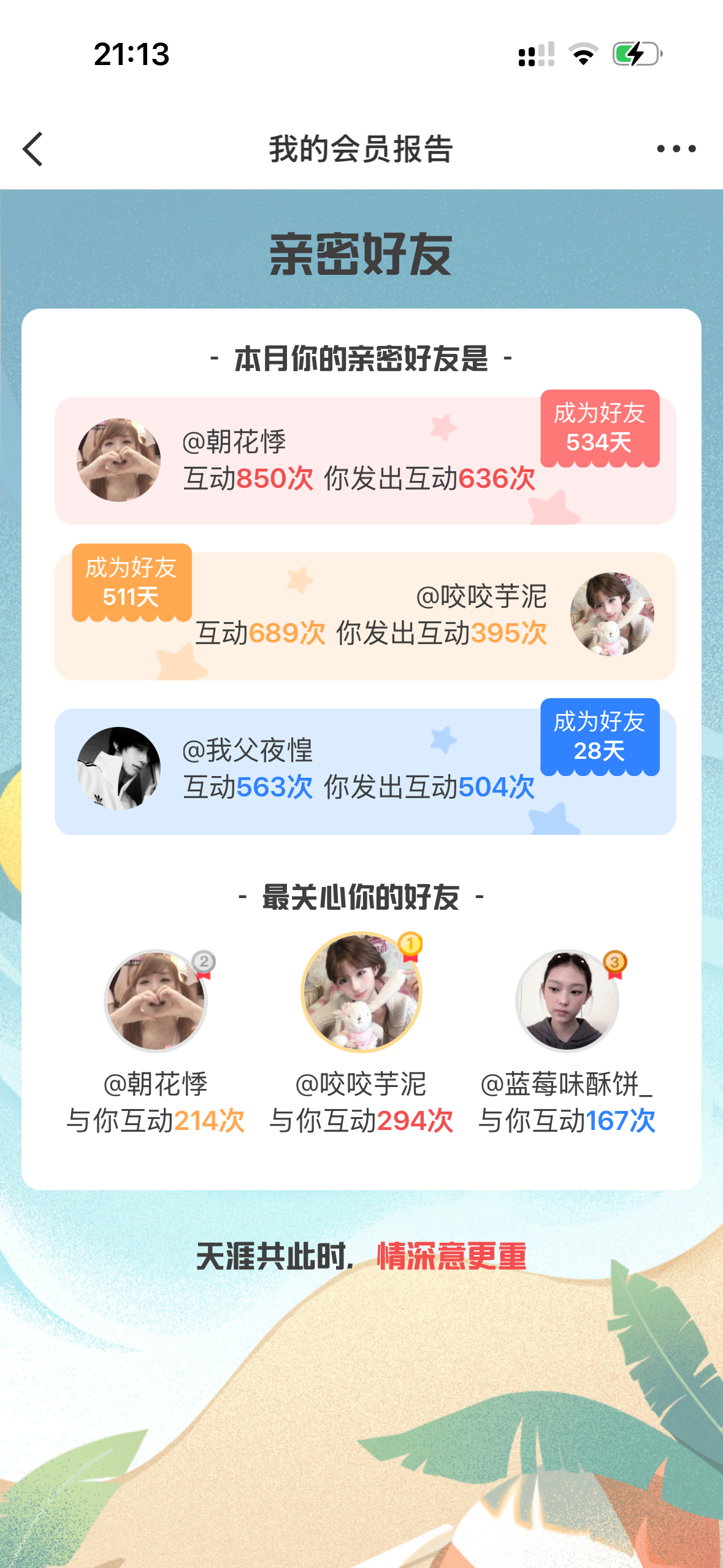 我的会员报告，你们的呢在哪里 ​​​