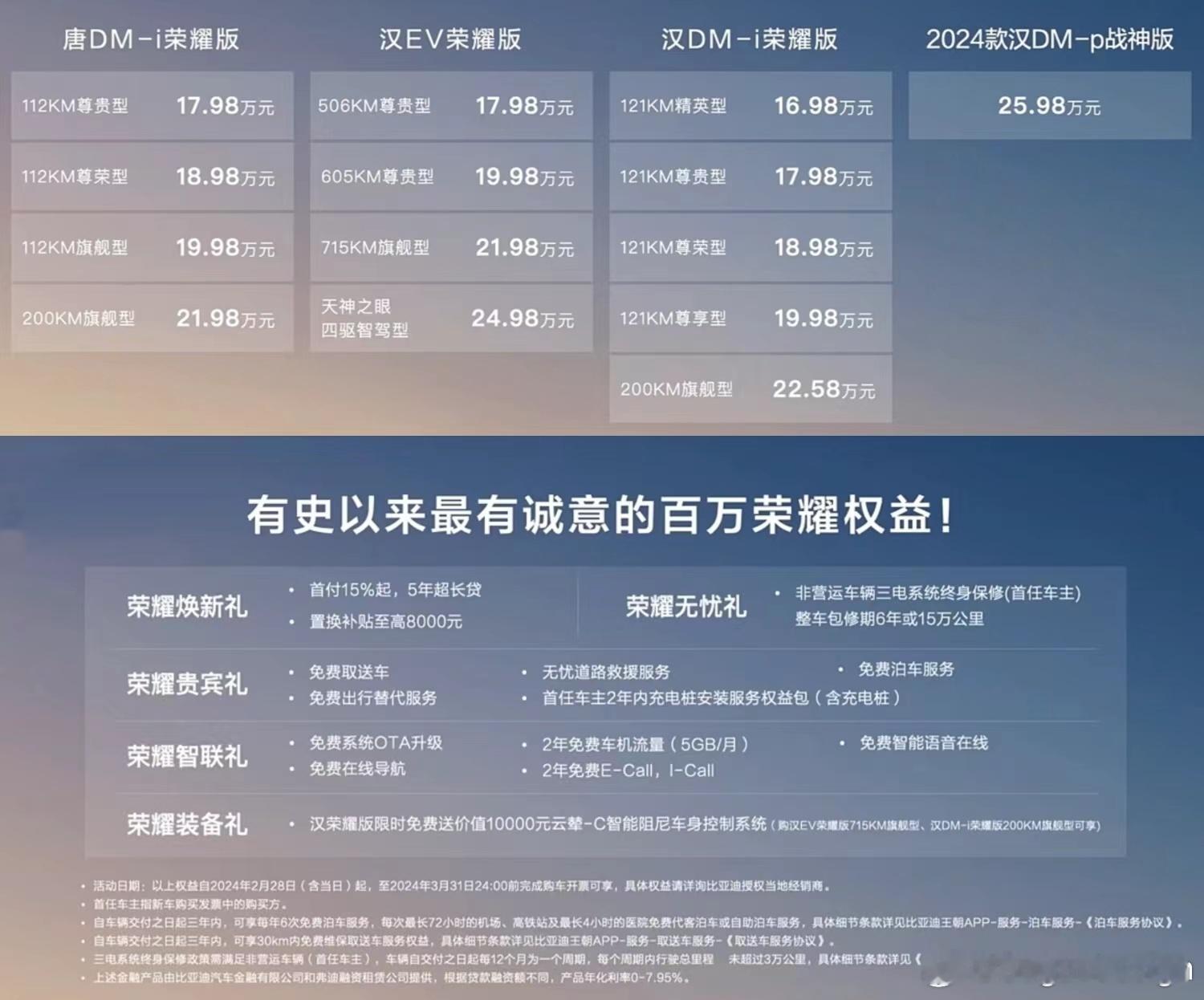 这价格，雷总看了沉默，马斯克看了皱眉[二哈] ​​​