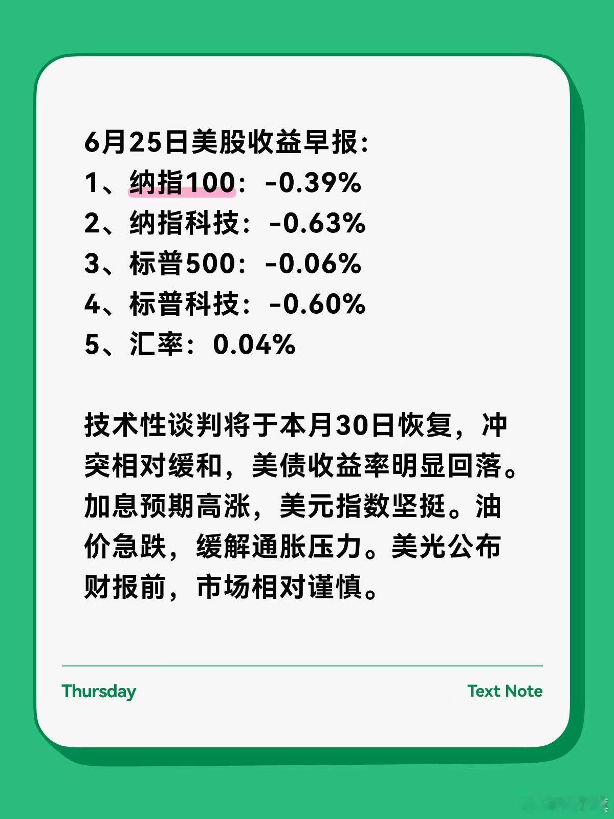 美股微微调整一下子 
