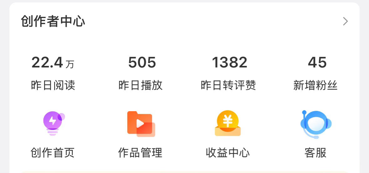 哦？ 