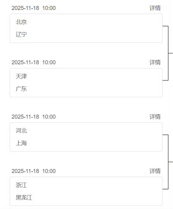 第一轮辽宁，加油