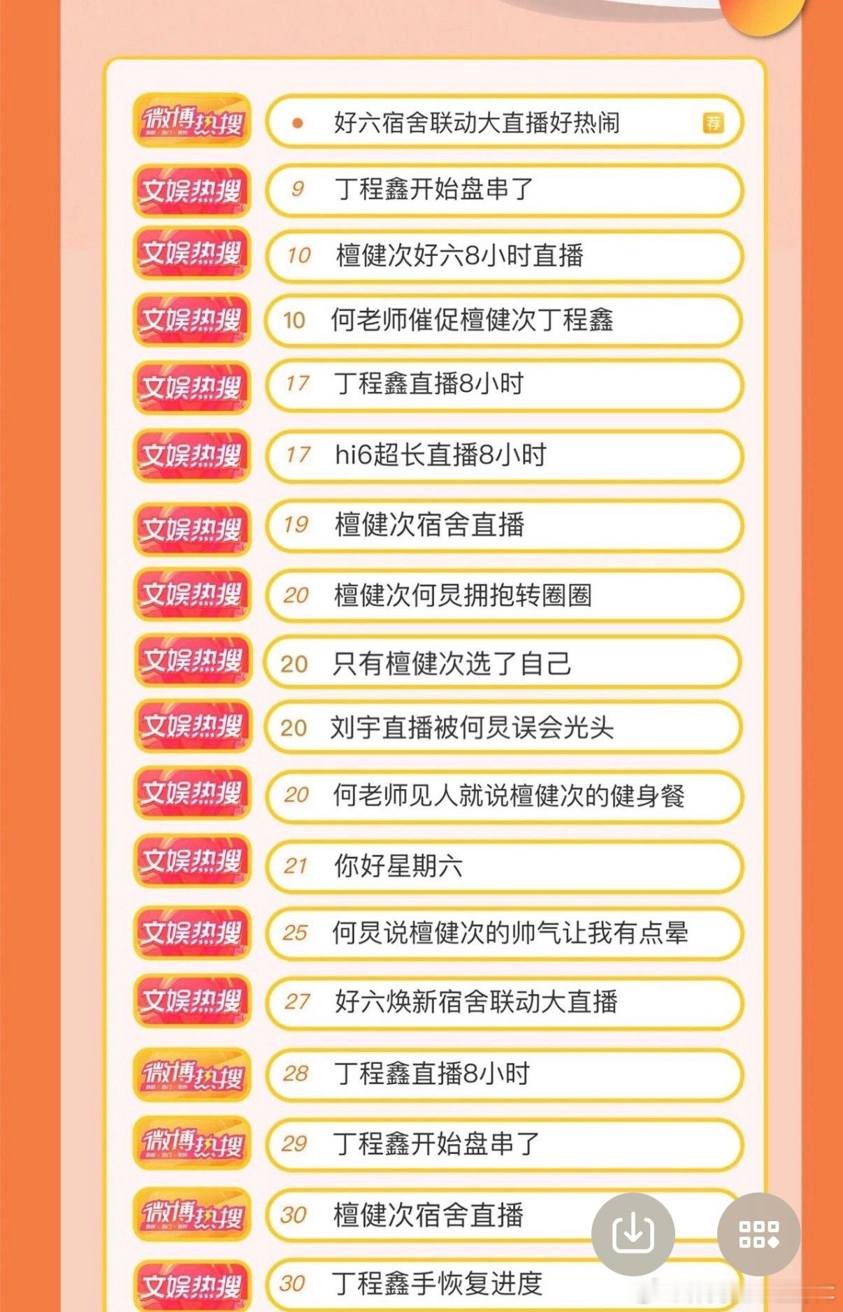 时代少年团上海收官站预告丁程鑫你好星期六投恭喜你好星期六以唯一破0.4的期均收视