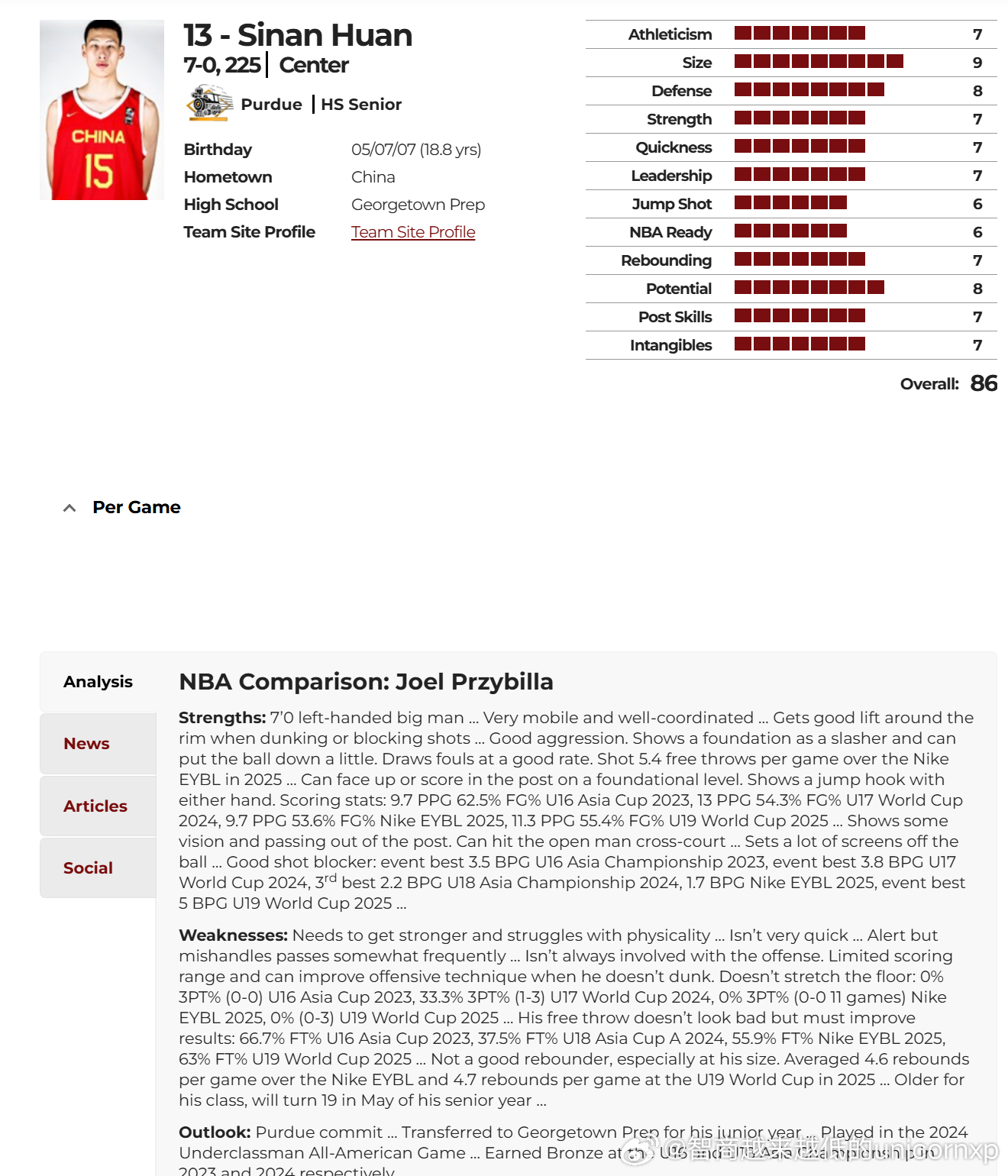 ND对郇斯楠评价，运动能力7篮板能力7?NCAANBA 郇斯楠