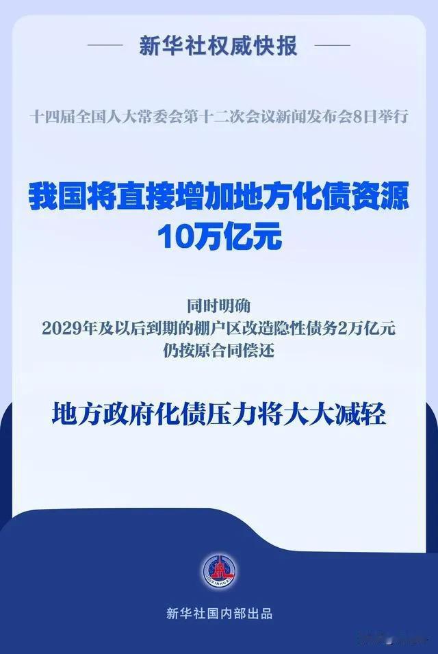 12亿化债资源审批通过！

5年每年新增8000亿专项资金，合计4万亿；加上此次