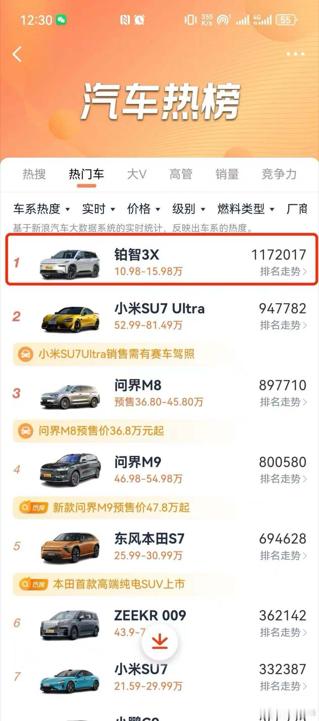 丰田这次觉醒了新合资模式铂智3X 铂智3X这车真给力，新合资模式下大放异彩！网红
