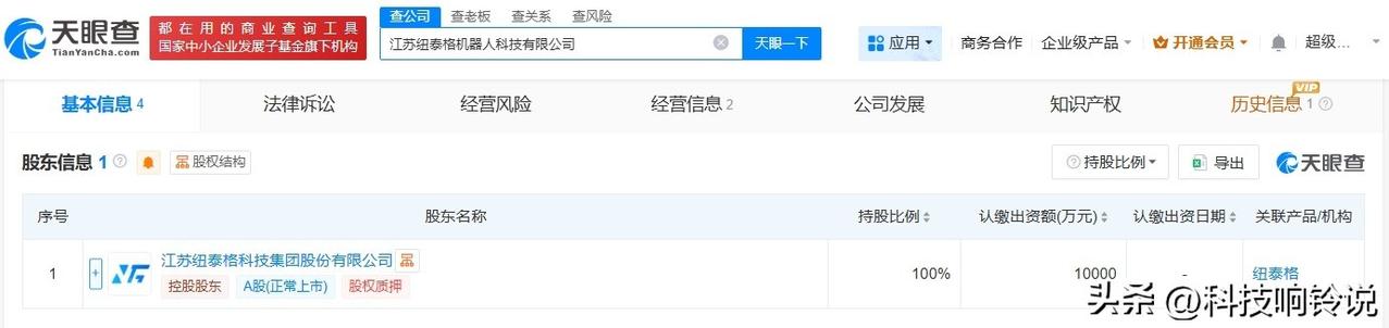 【纽泰格1亿成立机器人公司】
天眼查App显示，近日，江苏纽泰格机器人科技有限公