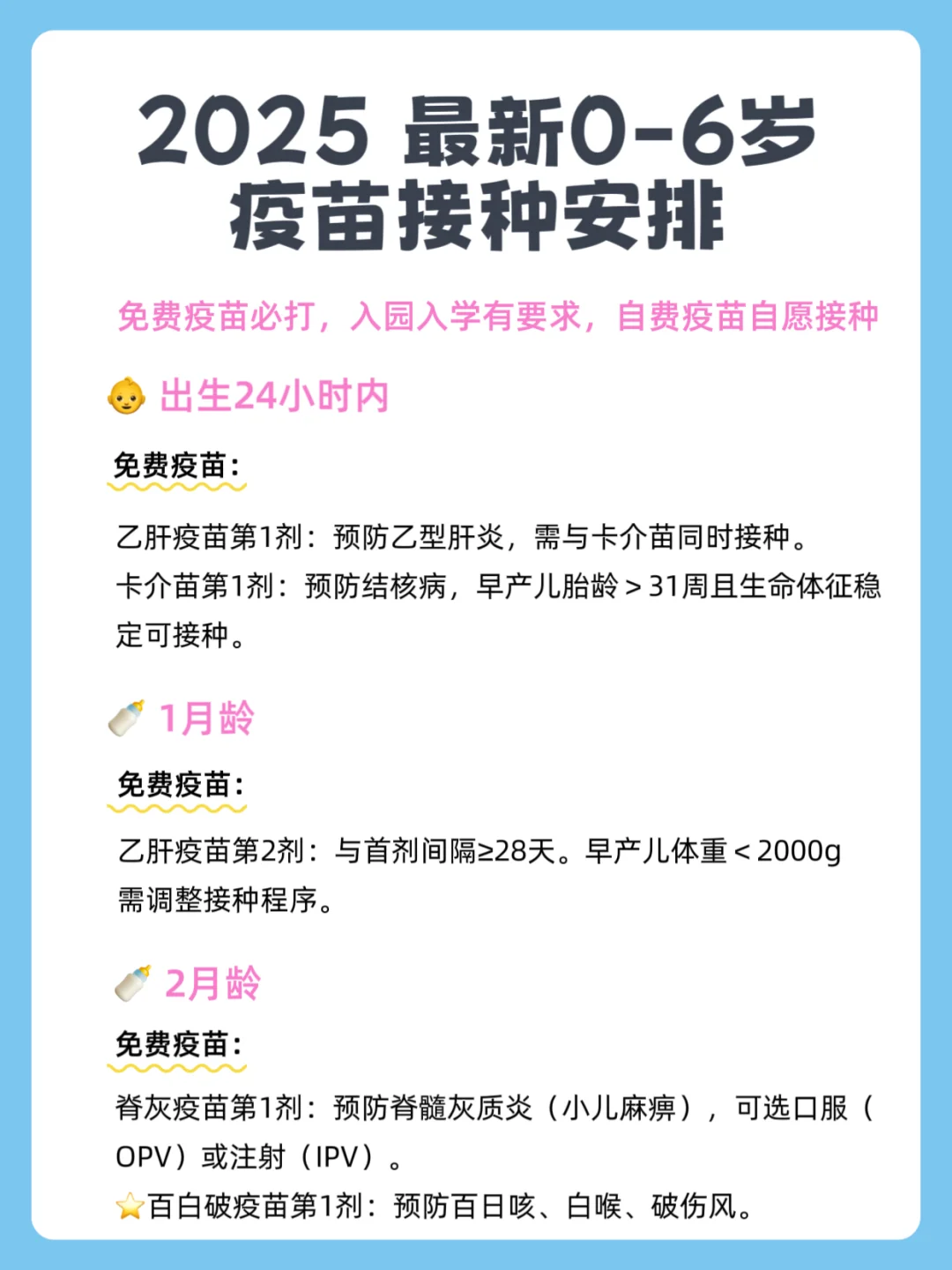 收藏吧👶2025年最新0-6岁疫苗💉时间安排