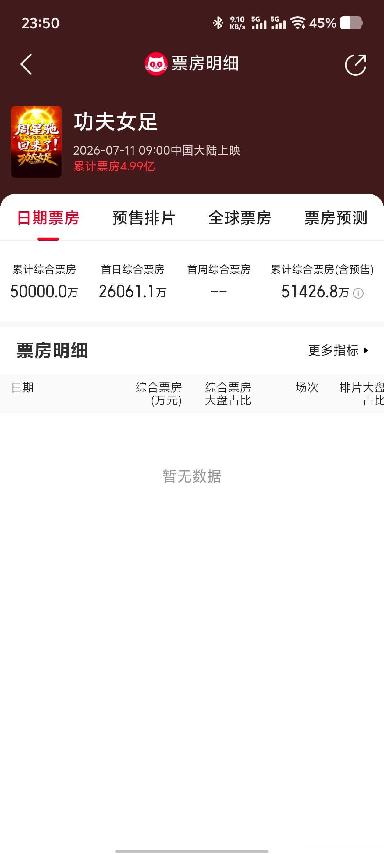 接生啦接生啦 五亿大胖丫头出来啦 