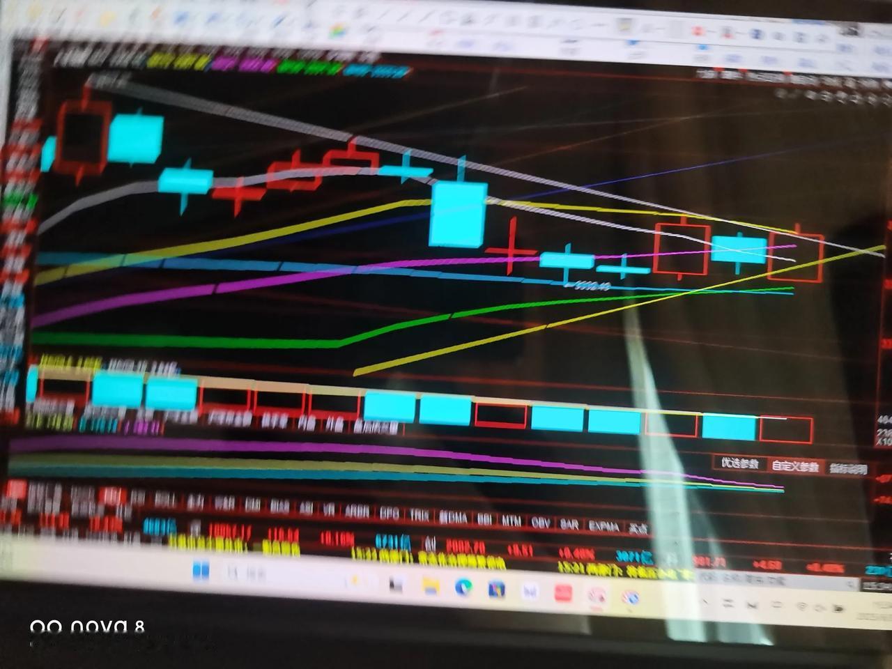 在静默中等待爆发

今天大盘正如我昨天预判的一模一样——有一个小幅的上涨，而且是