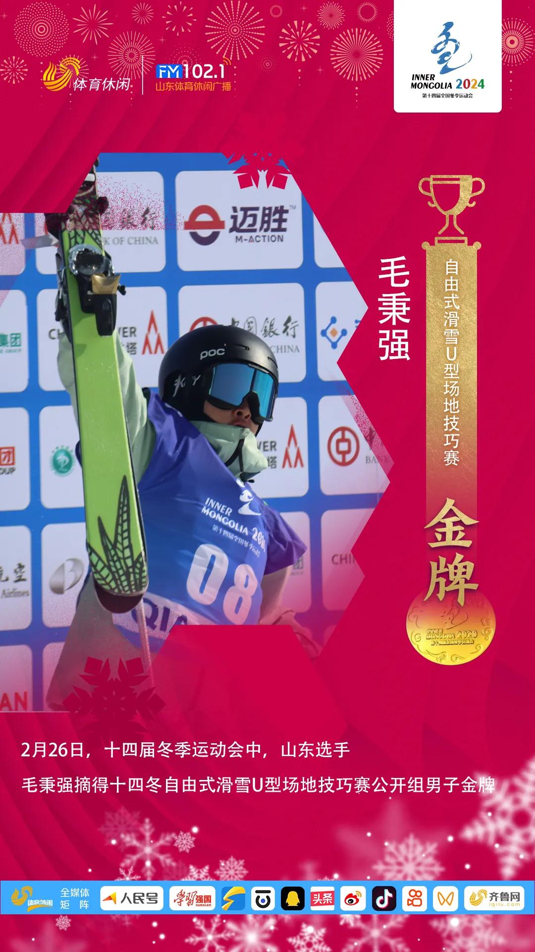 2月26日，在第十四届全国冬季运动会中，山东选手毛秉强摘得自由式滑雪公开组男子Ｕ