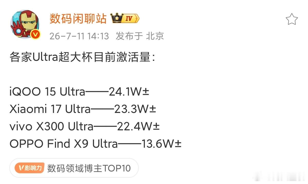 各大品牌的ultra销量都不太行，研发费平摊下来加上内存涨价，手机单台成本的确非
