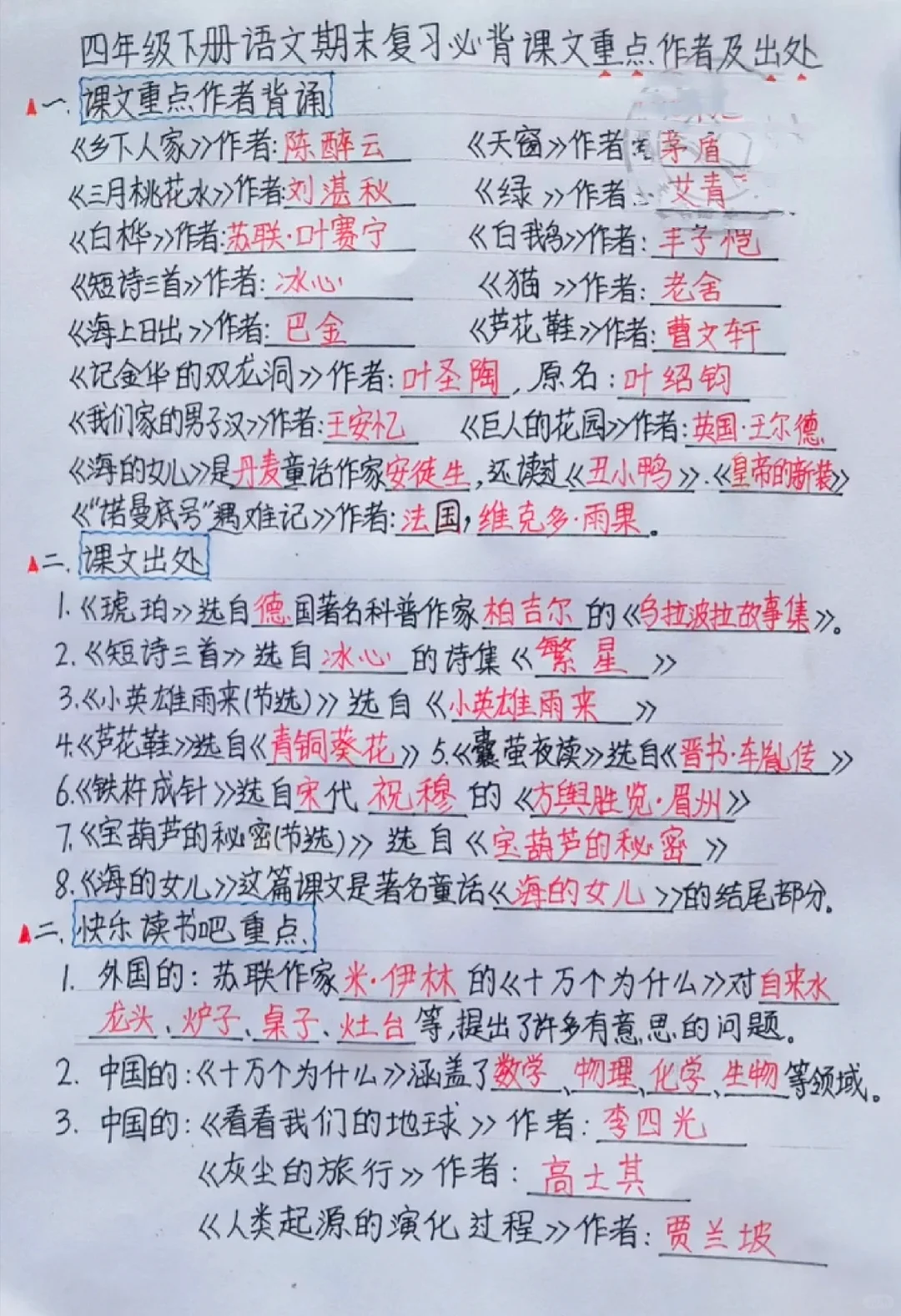 四年级下册语文 知识点总结 1——8单元必背课文重点作者及出处