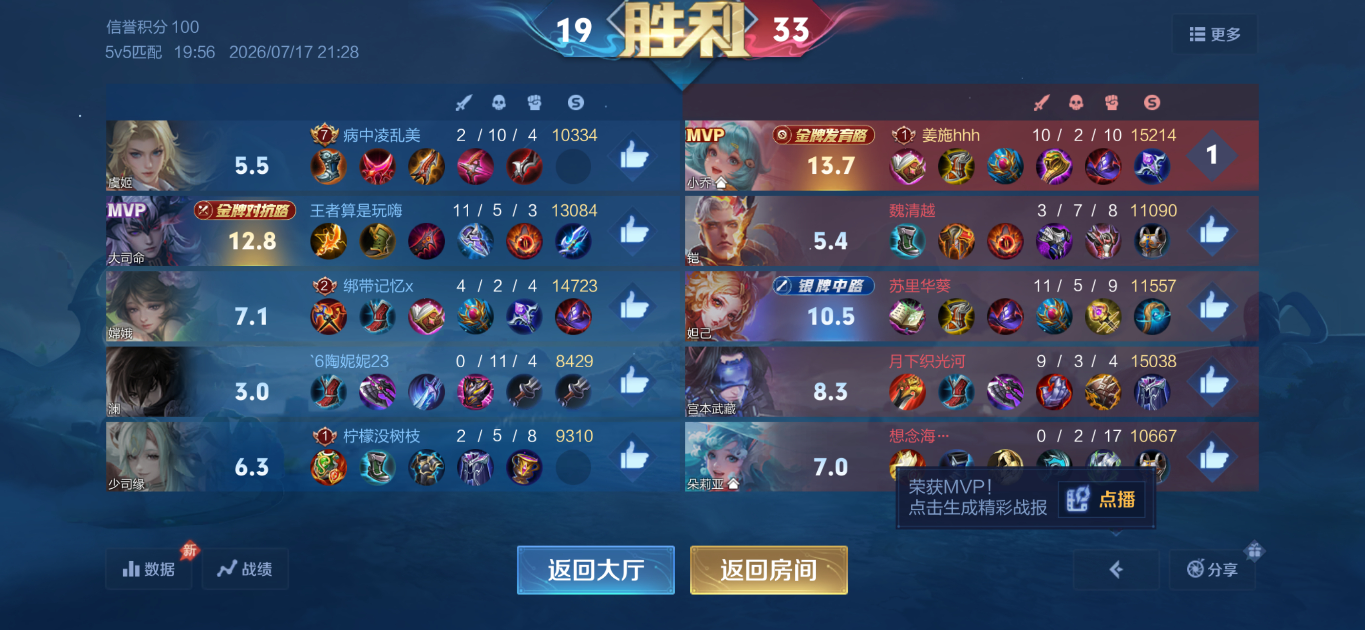 选错分路了
