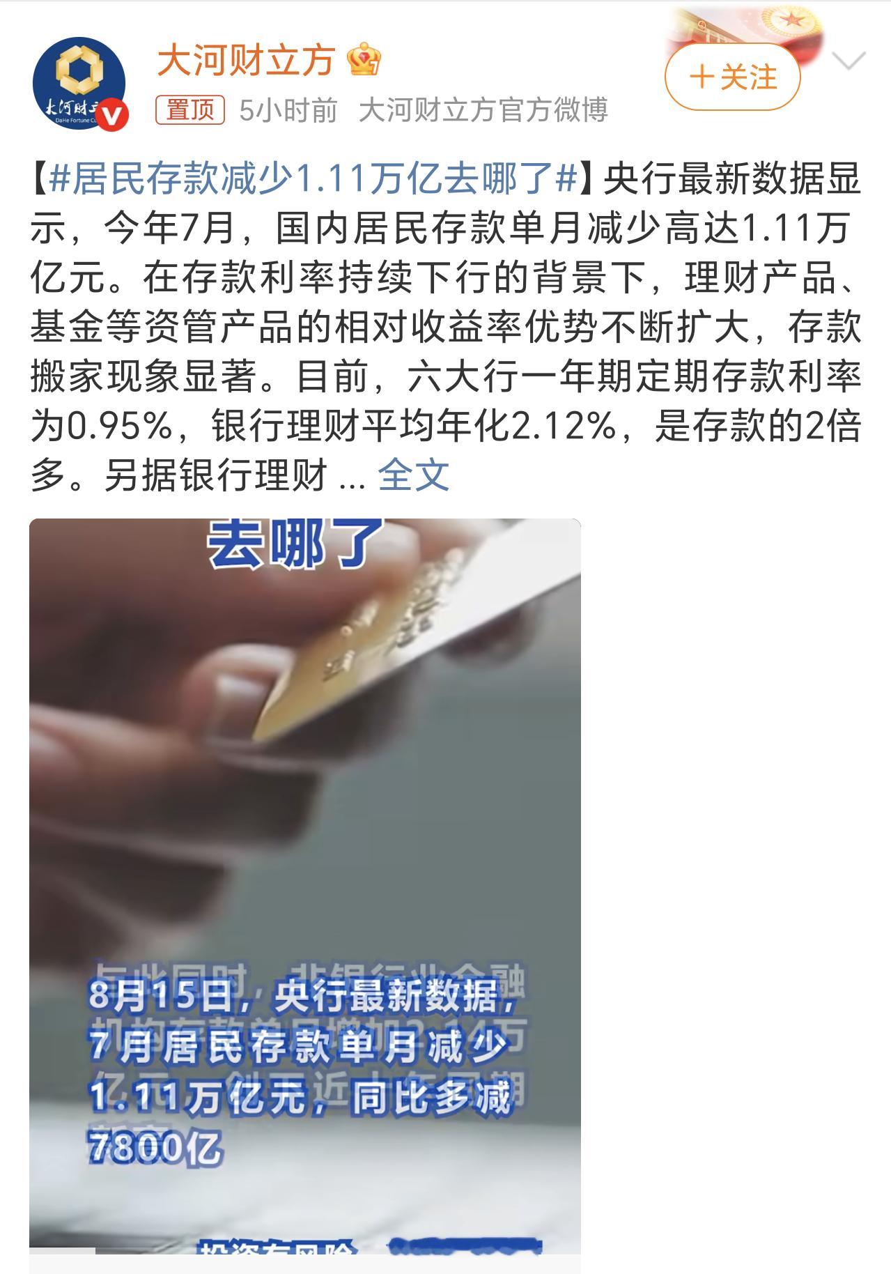 居民存款减少1.11万亿去哪了银行的存款利率越低，越说明当前的经济形势不太好，各