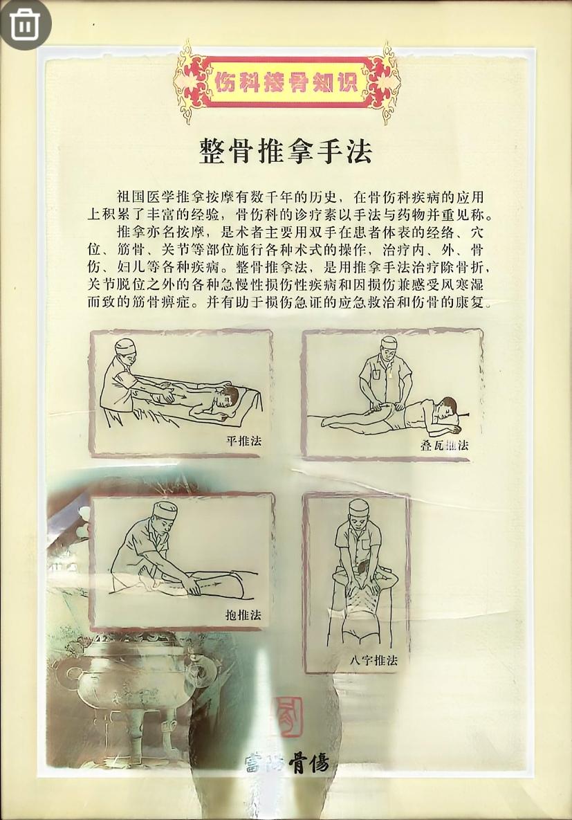 杭州富阳中医骨伤科医院
——整骨推拿手法图示