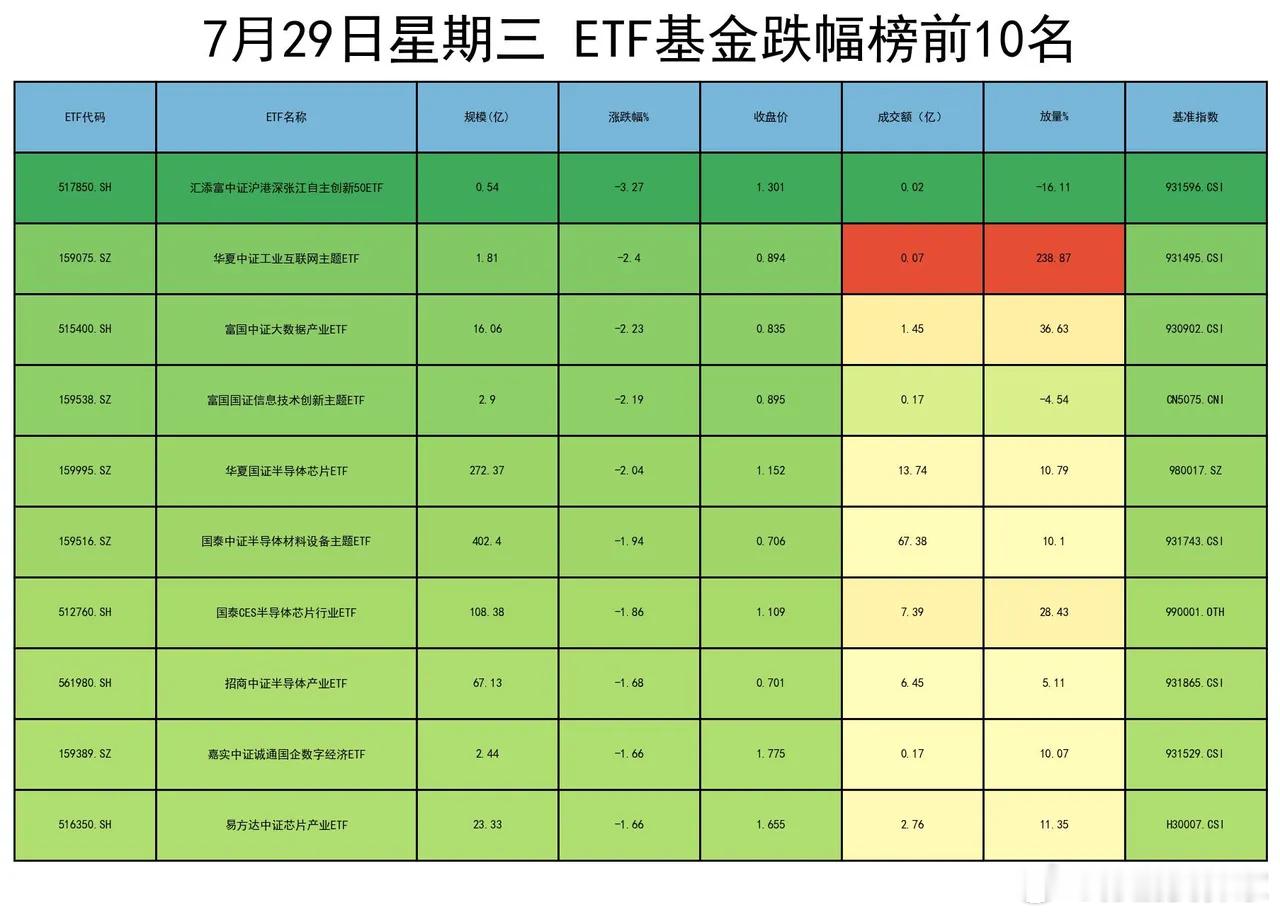 全球AI硬件大跌，聪明钱已提前行动，一个方向悄悄走好 谁也躲不过！美股、韩股、A