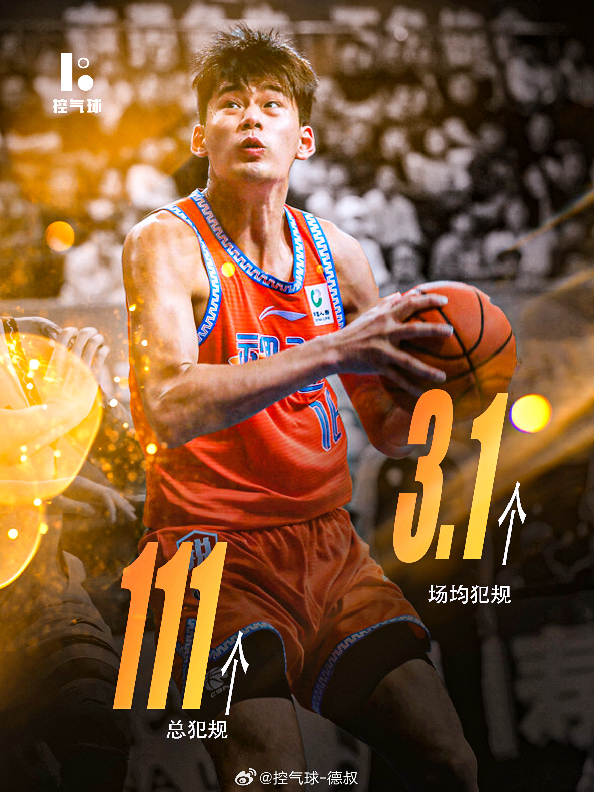 杨曦皓这犯规也太规律了！场均3.1次，总共111次犯规，分布跟排好班一样：前2场