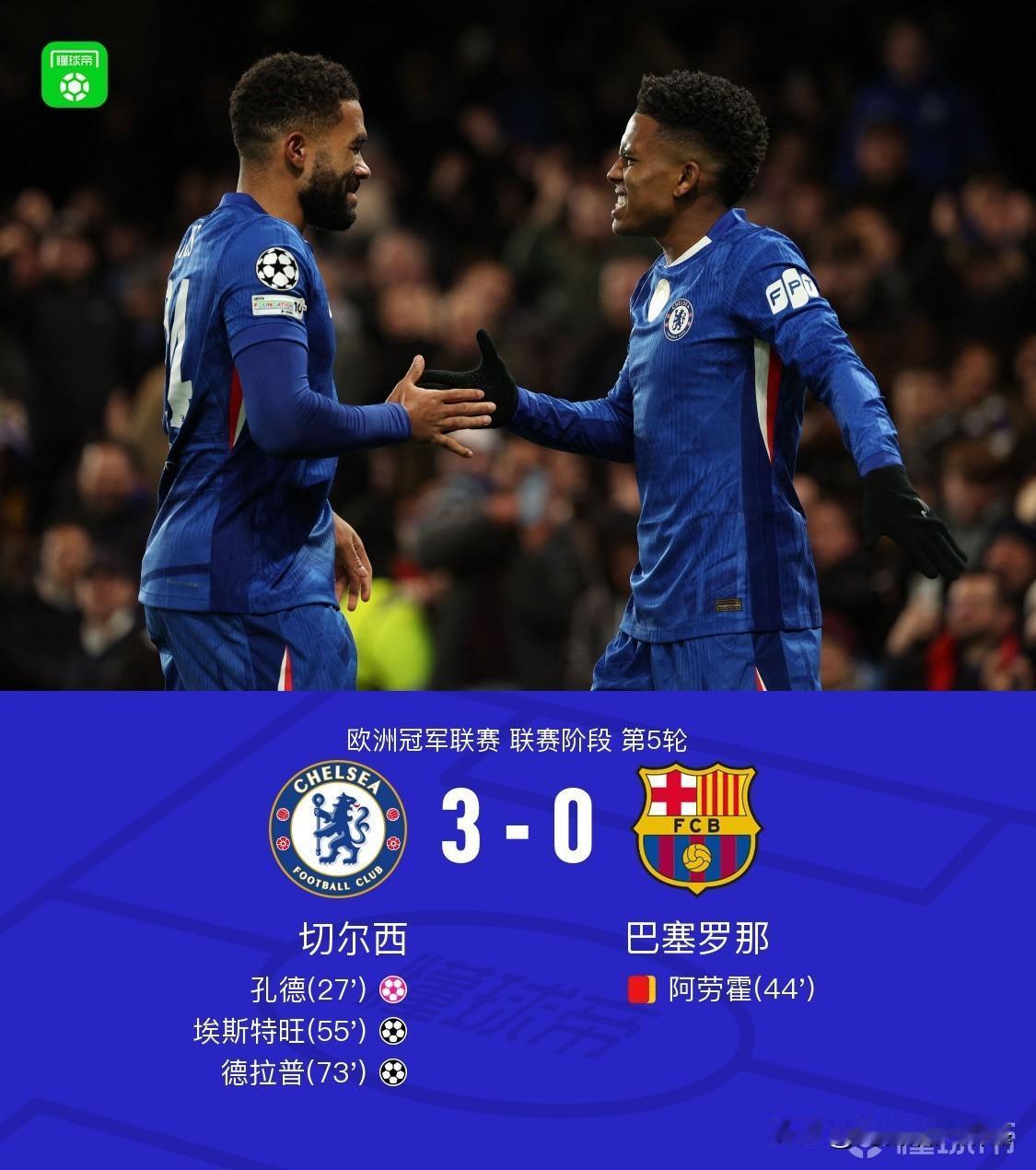 切尔西vs巴塞罗那的比赛的最佳球员该给埃斯特旺还是恩佐？
埃斯特旺的表现太炸裂了