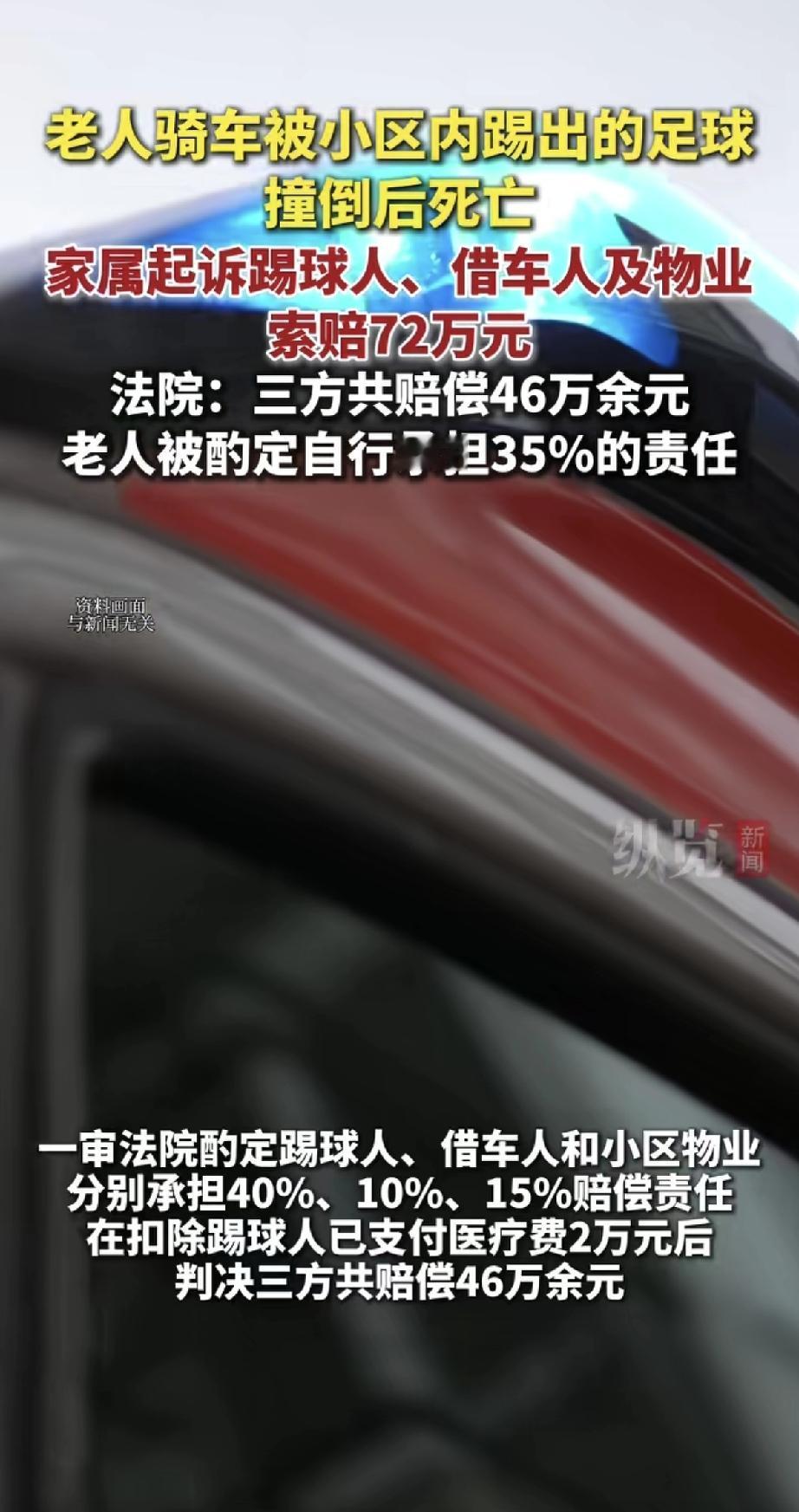 车真的不能随便外借！
有位老人被小区里踢来的足球撞倒后不幸去世。法院判决踢球人、