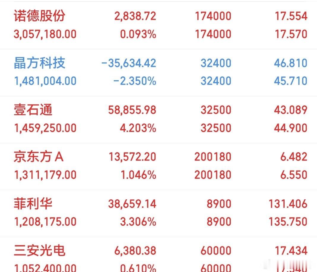 明天热点一、氧化钇爱迪特、国瓷材料、三环集团、火炬电子、鸿远电子、昀冢科技、洁美