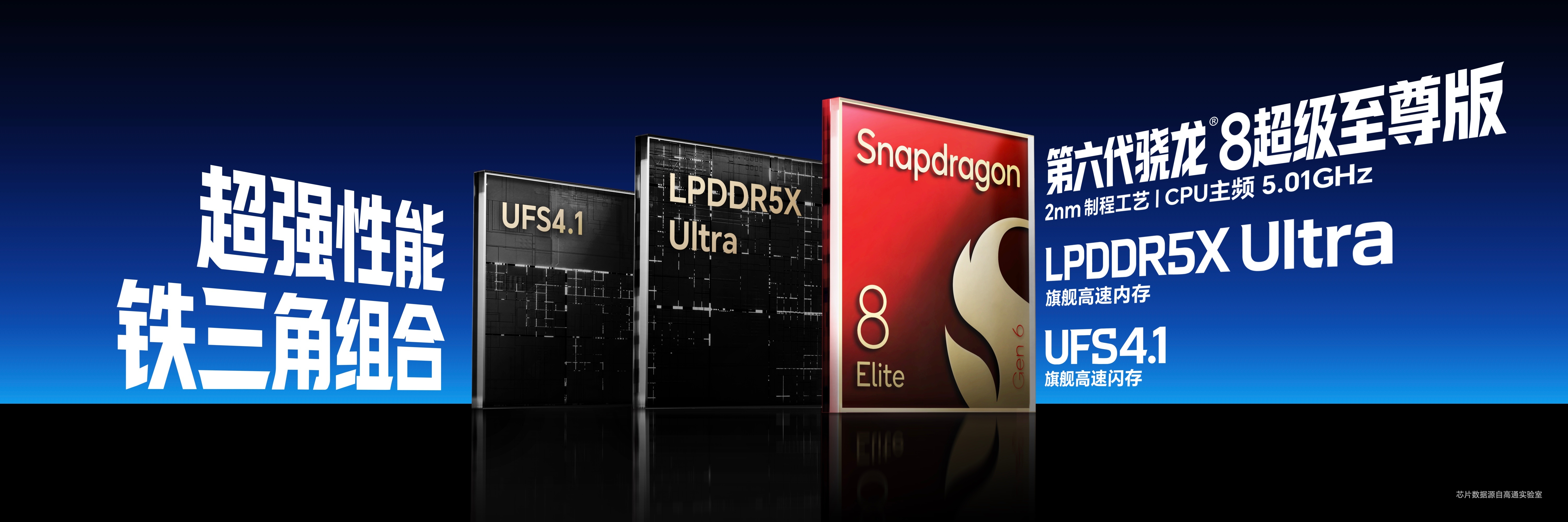 荣耀WIN2配备第六代骁龙8超级至尊版芯片，联合LPDDR5X Ultra、UF